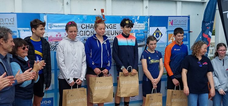 Résultats du triathlon de Narbonne Plage